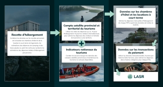 LASR how it works graphic French