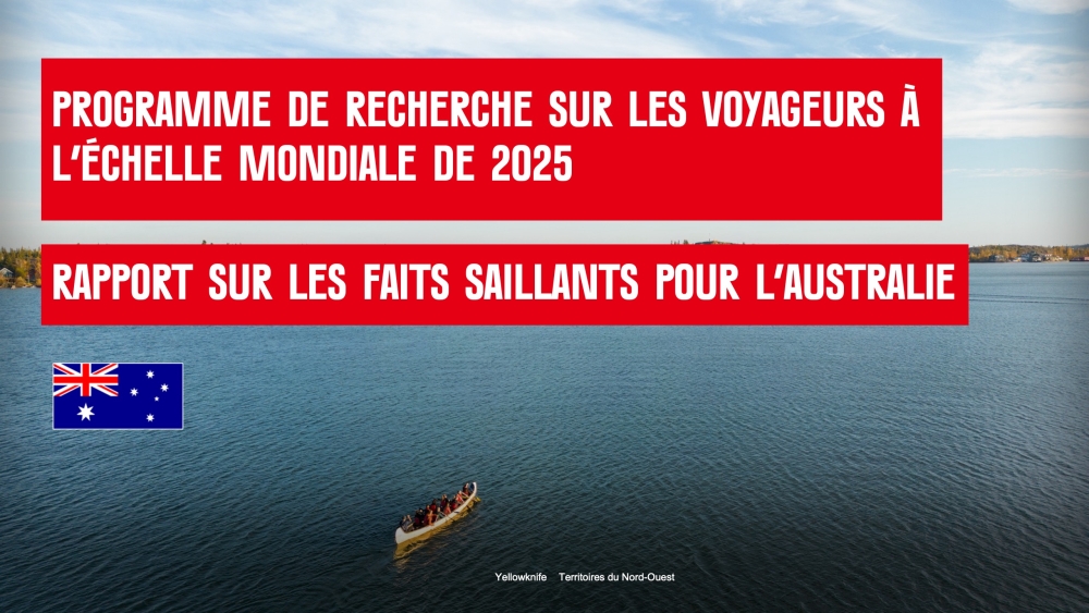 RAPPORT SUR LES FAITS SAILLANTS POUR L'AUSTRALIE 2025