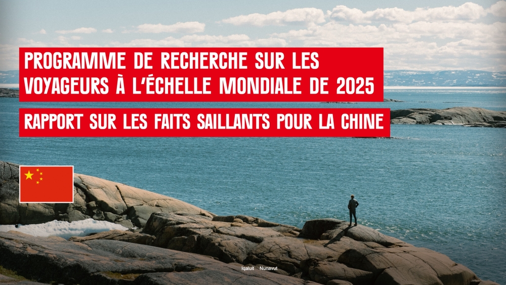 RAPPORT SUR LES FAITS SAILLANTS POUR LA CHINE 2025