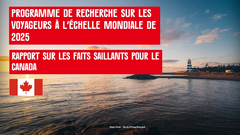 RAPPORT SUR LES FAITS SAILLANTS POUR LE CANADA 2025