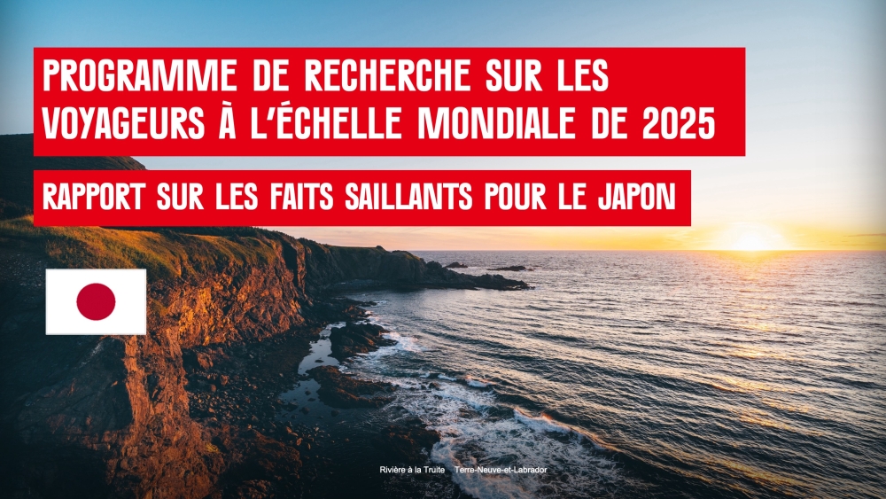 RAPPORT SUR LES FAITS SAILLANTS pour le Japon 2025