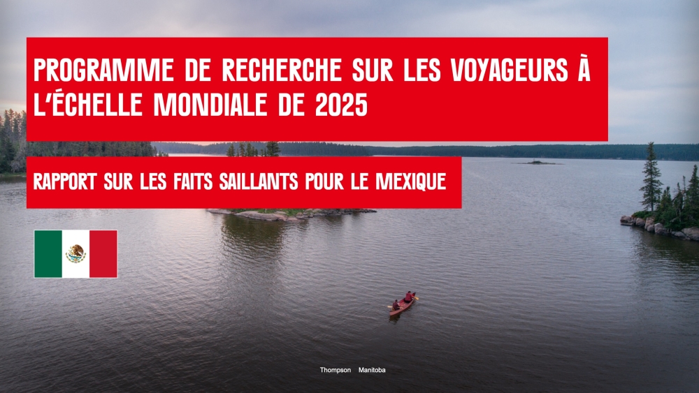 RAPPORT SUR LES FAITS SAILLANTS pour le Mexique 2025