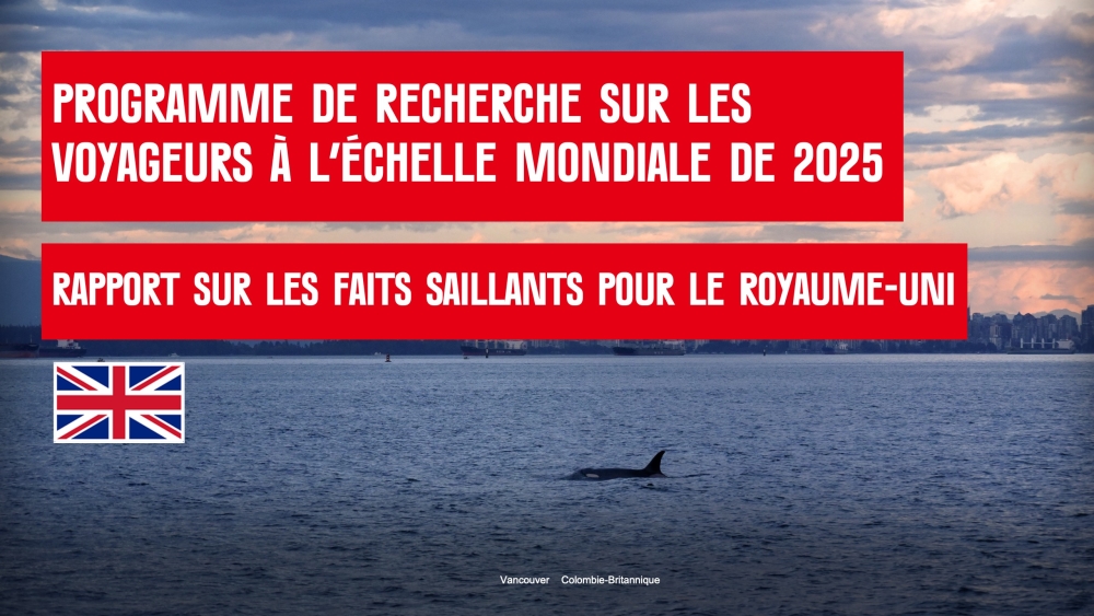RAPPORT SUR LES FAITS SAILLANTS le Royaume-Uni 2025