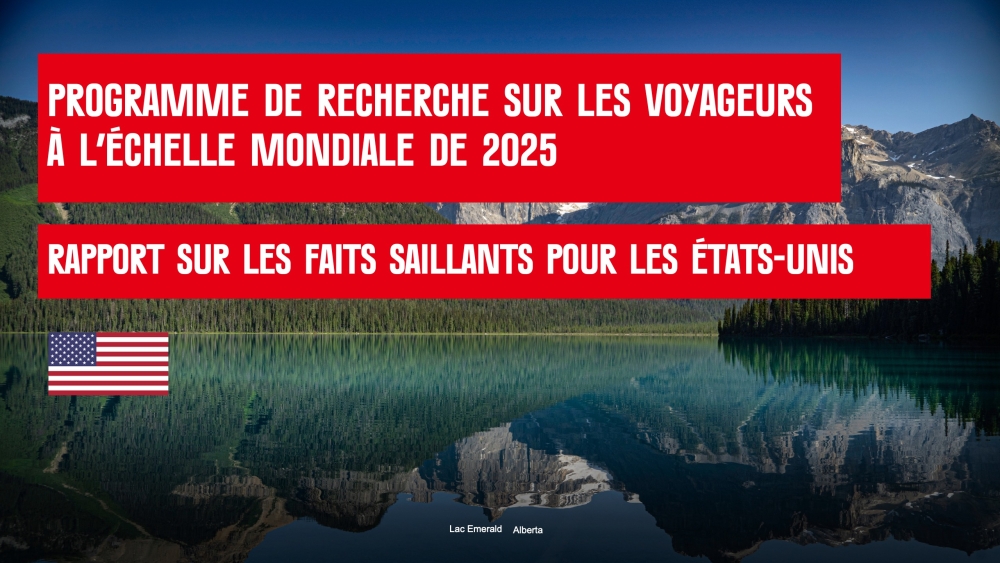 RAPPORT SUR LES FAITS SAILLANTS pour les États-Unis 2025