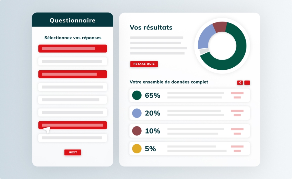 A graphic representing Destination Canada's Traveller Segmentation Program Quiz